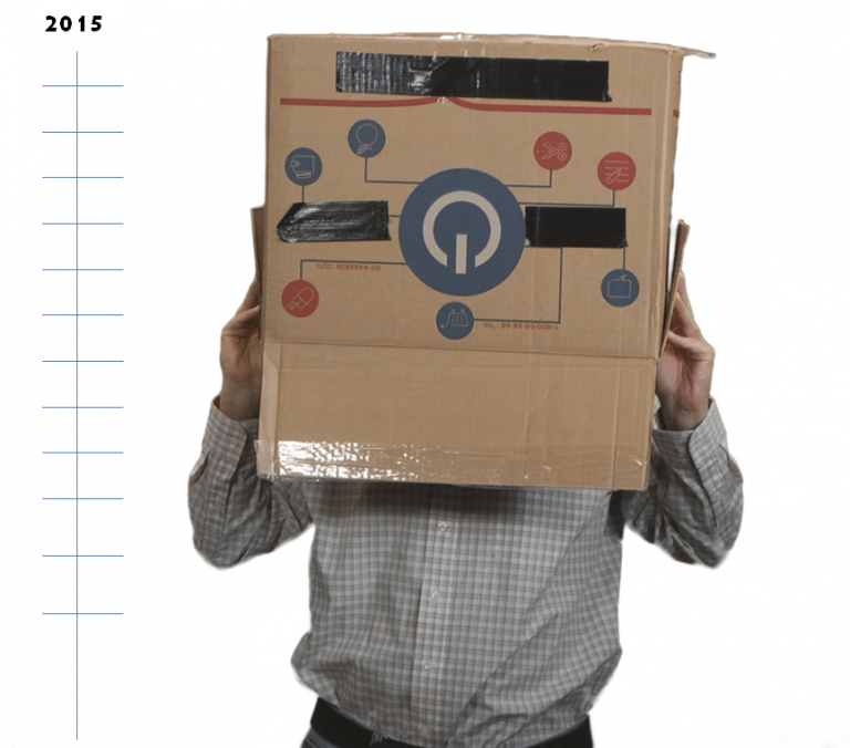 טיפים מתוך הקופסא לתוכן ב-2015