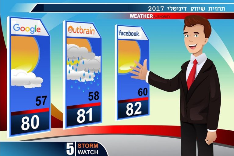 תחזית שיווק דיגיטלי ל 2017