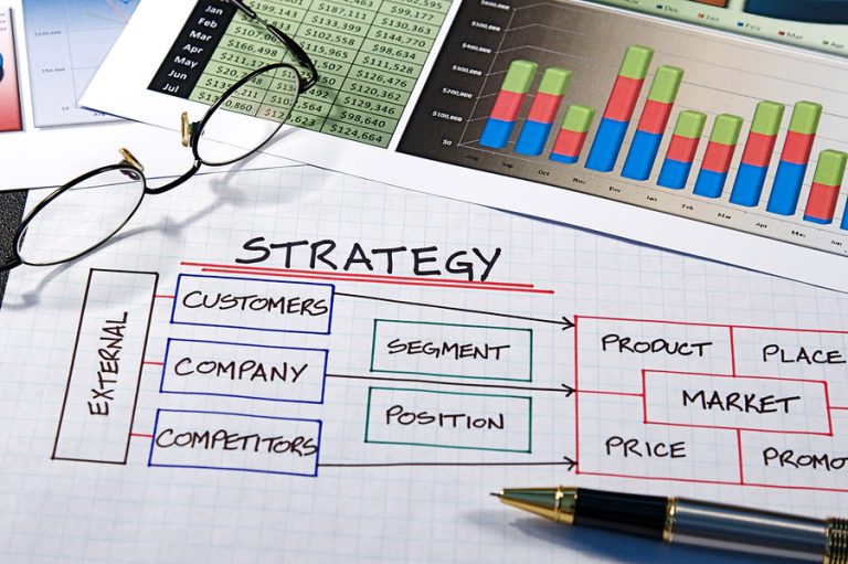 אסטרטגיה שיווקית